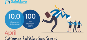 Monthly Cust Sat Scores Infographicapril24